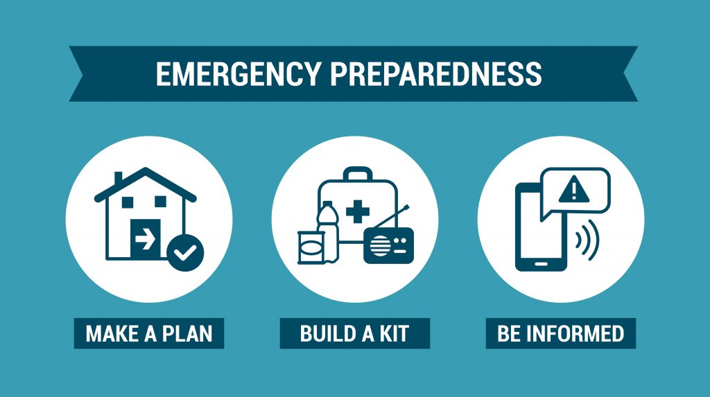 Emergency Preparedness: Make a plan, Build a kit, Be informed.